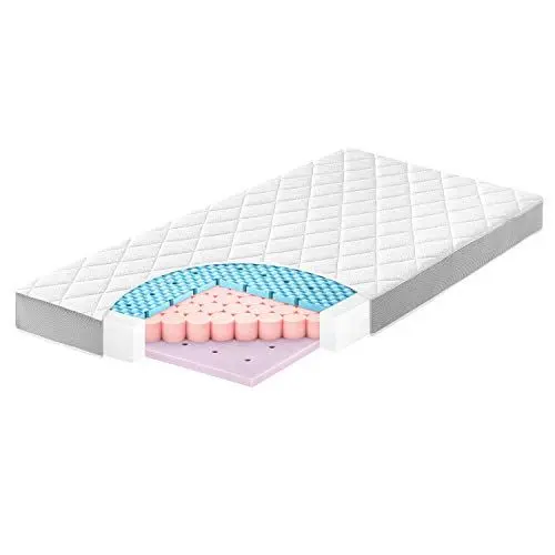 Produktbild: Julius Zöllner 7900200000 Babymatratze Dr. Lübbe Air Softbox, 70 x 140 cm