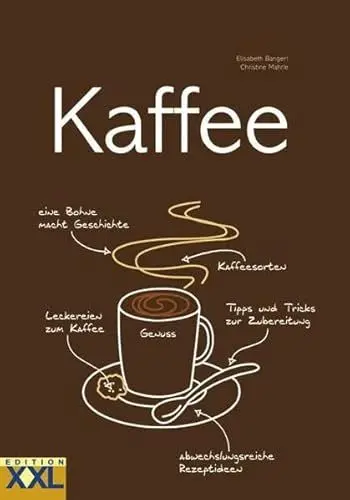 Produktbild: Kaffee