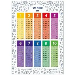 Produktbild: kizibi® 1x1 Poster, Einmaleins Trainer für Kinder, Lernposter DIN A2, 1x1 Lernen, Mathematik für die Grundschule, das kleine Einmaleins | inklusive Übungsblatt