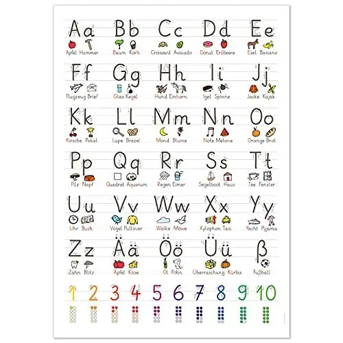 Produktbild: kizibi® XL Grundschrift Poster für Kinder (GS), Grundschule Lernposter DIN A2 mit Übungsblatt, Schreiben Lernen | beliebt im Kindergarten, Vorschule, Grundschule | inklusive Übungsblatt