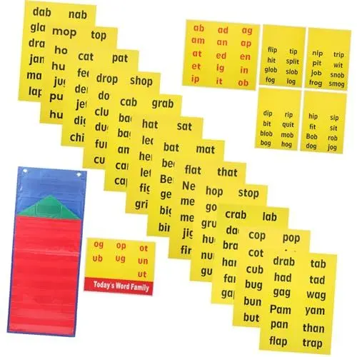 Produktbild: KOMBIUDA Briefkarten 1 Satz Buchstabierwortkarten Wortkarte lesen Englische Wortkognitionskarte Spielzeug für Kinder kinderspielzeug Spielzeuge Frühpädagogische Karte für Kleinkinder
