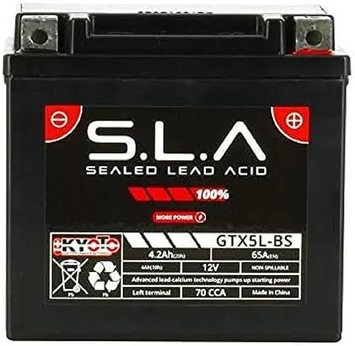 Produktbild: KYOTO Gtx5l-bsSLAAGM