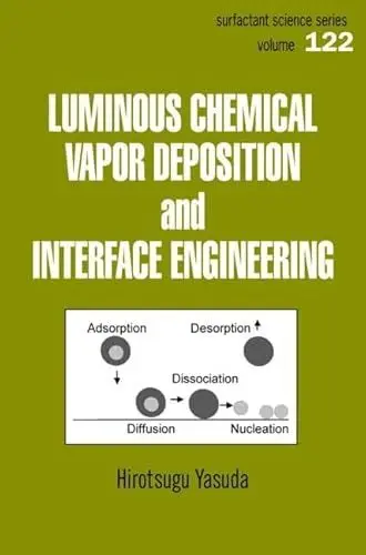 Produktbild: Luminous Chemical Vapor Deposition And Interface (122) (Surfactant Science, 122, Band 122)