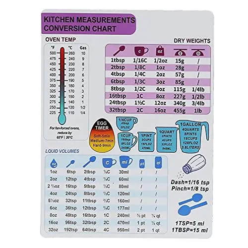 Produktbild: Küche Umrechnungstabelle Magnet Imperial & Metrisch zu Standard Umrechnungstabelle Kochmaße für Lebensmittel - Messen von Gewicht, Flüssigkeit, Temperatur(Single)