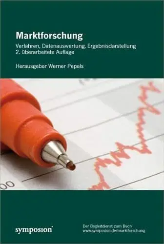 Produktbild: Marktforschung. Verfahren, Datenauswertung, Ergebnisdarstellung