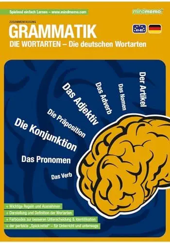Produktbild: mindmemo Lernfolder - Die deutschen Zeiten - Grammatik lernen für Kinder und Erwachsene Lernhilfe kompakt Zusammenfassung PremiumEdition foliert DIN ... foliert DIN A4 6 Seiten plus Abhefter