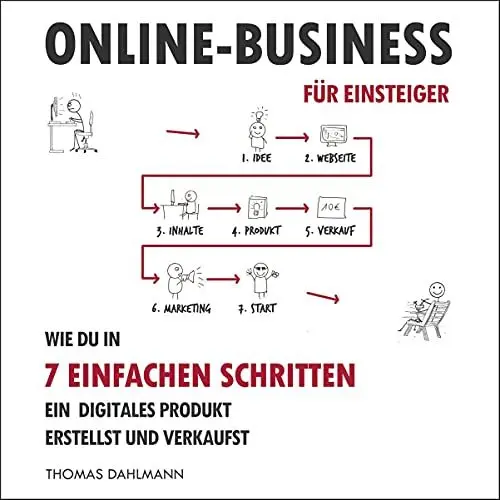 Produktbild: Online-Business für Einsteiger: Wie du in 7 einfachen Schritten ein digitales Produkt erstellst und verkaufst