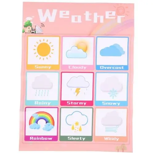 Produktbild: Operitacx Wetterdiagramm Poster Für Junge Mädchen Pädagogisches Wandbild Für Frühes Lernen Interaktive Lernhilfe Für Vorschulkinder Zufällige Designs