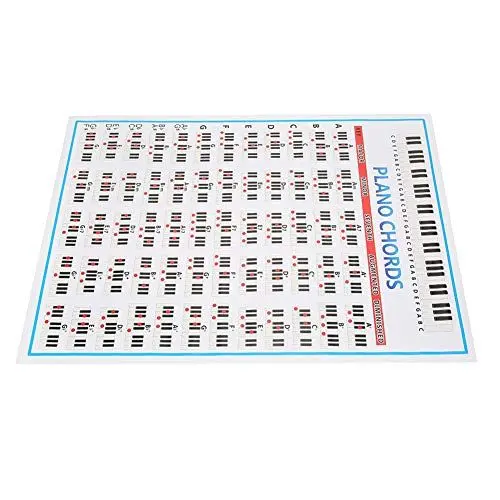 Produktbild: Piano Poster, Piano Poster Note Stickers Klavier lernen und Musiktheorie Anfänger Fingerübungen Zubehör