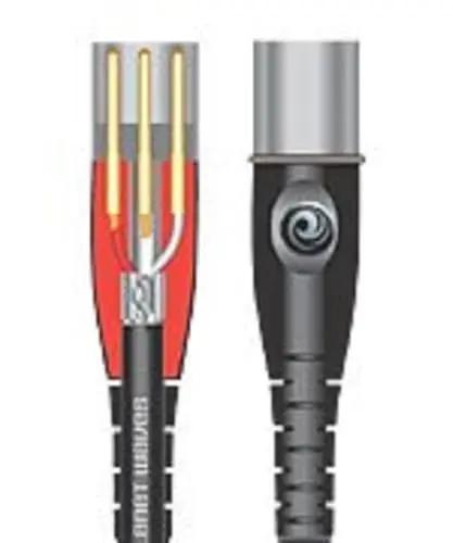 Produktbild: Planet Waves PW-M-25 7,5m Mikrofonkabel