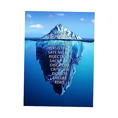 Produktbild: PRETYZOOM inspirierendes englisches Poster Wandplakataufhänger Poster auf Bürodekoration gym Hängendes Eisberg-Poster hängendes Motivationsposter ländlich Wandgemälde Zubehör Mann