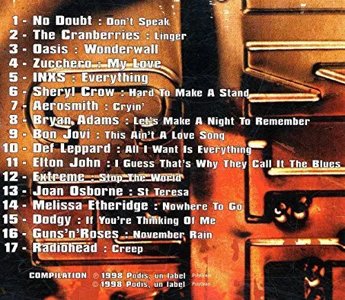 Produktbild: Rock Ballads / Vol.2