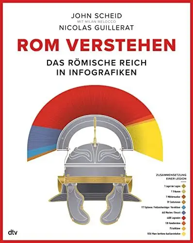 Produktbild: Rom verstehen: Das Römische Reich in Infografiken