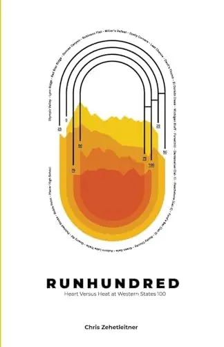 Produktbild: Runhundred: Heart Versus Heat at Western States 100