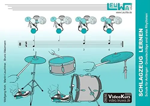 Produktbild: Schlagzeug lernen, Schule für Anfänger: Grundschläge und erste Rhythmen (Hefte für Percussionsinstrumente)
