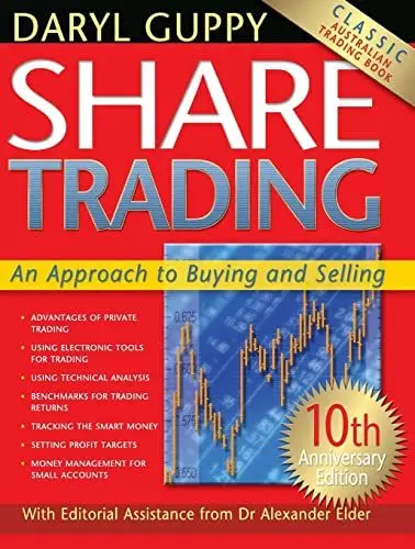 Produktbild: Share Trading: An Approach to Buying and Selling
