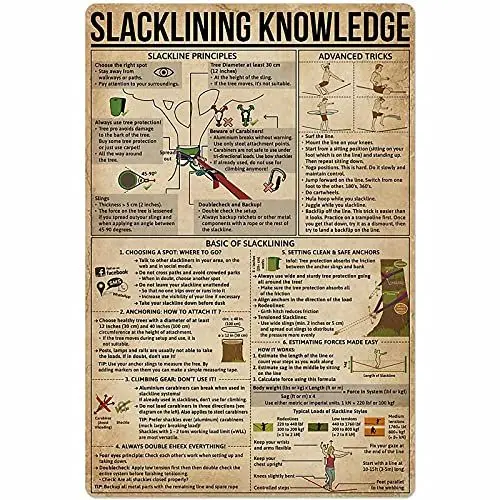 Produktbild: Slacklining-Wissen Metallblechschilder Fitness Basic of Slackline Chart Poster Club Schlafzimmer Garage Wanddekoration Plakette 12x16 Zoll