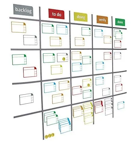 Produktbild: Premium Scrum- & Kanban-Board Set – Magnetische Haftnotizen, Schilder & flexibel zuschneidbare Markierungslinien inkl. abwischbarem Marker – für Whiteboards bis 180 × 120 cm