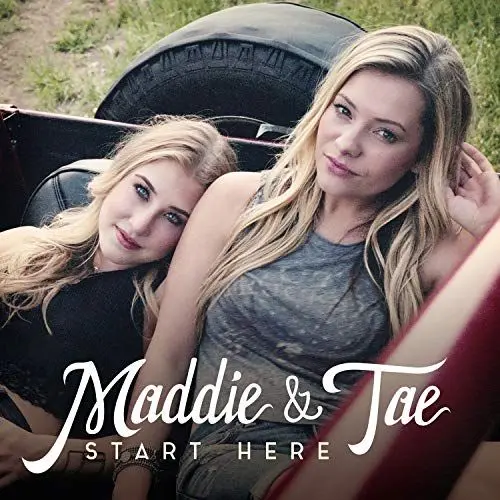 Produktbild: Start Here