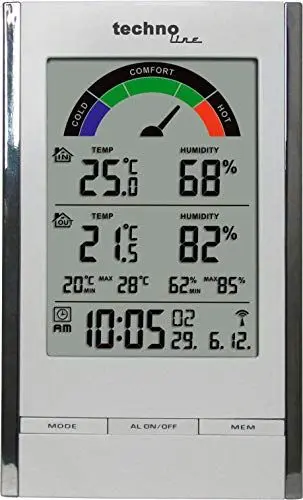 Produktbild: Technoline WS 9480 moderne Wetterstation mit Funkuhr, Innen- und Außentemperaturanzeige, sowie Innen und Außenluftfeuchteanzeige und farbige Komfortanzeige, hocglanz- weiß-chrom, 9,2 x 4,5 x 15,2 cm