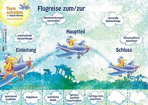 Produktbild: Texte schreiben mit Kapitän Albatros – Poster: Aufsatzerziehung ohne Bruchlandung