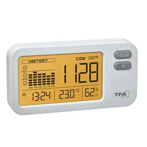Produktbild: TFA Dostmann Aircontrol Coach CO2 Monitor 31.5009.02, Weiß, L145 x B35 x H100 mm