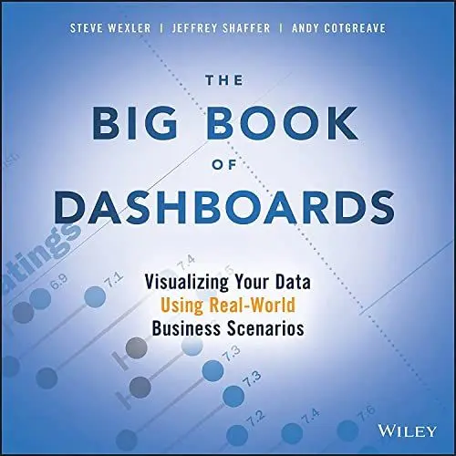 Produktbild: The Big Book of Dashboards: Visualizing Your Data Using Real-World Business Scenarios