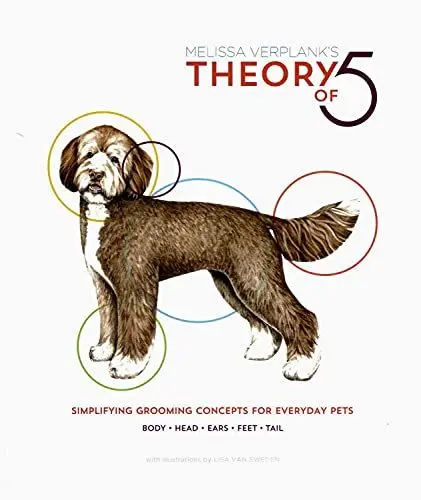 Produktbild: Theory Of 5