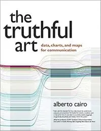 Produktbild: Truthful Art, The: Data, Charts, and Maps for Communication (Voices That Matter)