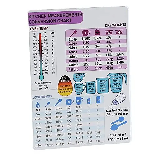 Produktbild: Umrechnungstabelle für die Küche, Magnetisch, Gewicht, Flüssigkeit, Temperatur, Leicht zu Reinigen, Große Schriftart, Kochzubehör, Bunt (1 Einzelstück)
