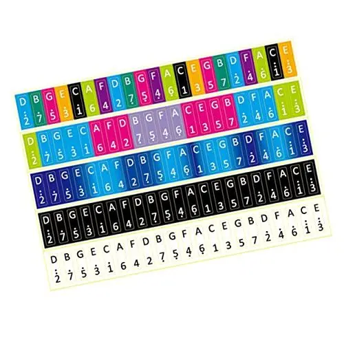 Produktbild: Vaguelly 5stücke Klavier Sticker Für Kalimba Notenaufkleber Aus Pvc Dekorative Hinweisaufkleber Tastaturaufkleber Für Daumenklavier Lernhilfe Für Anfänger