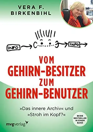 Produktbild: Vom Gehirn-Besitzer zum Gehirn-Benutzer: Das innere Archiv & Stroh im Kopf