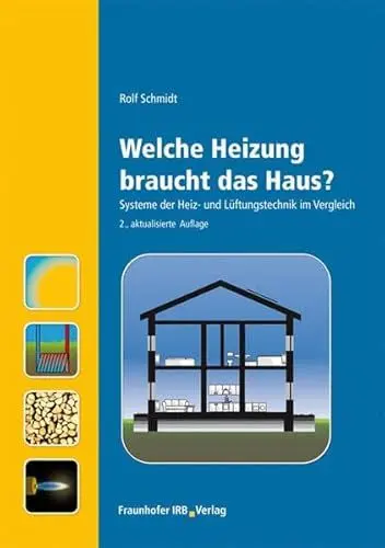 Produktbild: Welche Heizung braucht das Haus?.: Systeme der Heiz- und Lüftungstechnik im Vergleich.