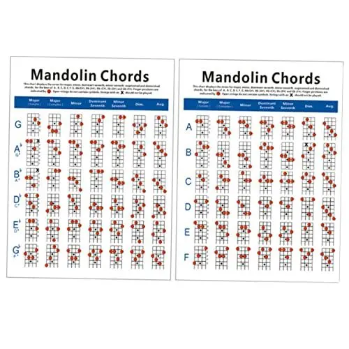 Produktbild: WESIEVYA Mandolinen-akkorddiagramm Übungsdiagramm Kupferplattenpapier Trainingshandbuch Für Schüler Und Lehrer Leicht Tragbar