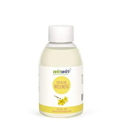 Produktbild: winwinCLEAN - FRESH AIR LUFTREINIGUNGS-KONZENTRAT 'WELLNESS ' 250ml (€ 75,60/L)