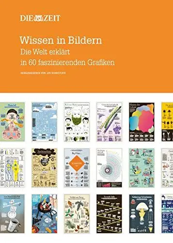 Produktbild: Wissen in Bildern: Die Welt erklärt in 60 faszinierenden Grafiken