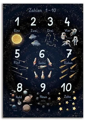 Produktbild: Zahlen Poster für Kinder - Zahlen 1-10 mit Weltraummotiven für Kinderzimmer - DIN A2 Lernposter mit Zahlen - Plakat ohne Bilder-Rahmen - Zimmer Deko - Zahlen Kinderposter